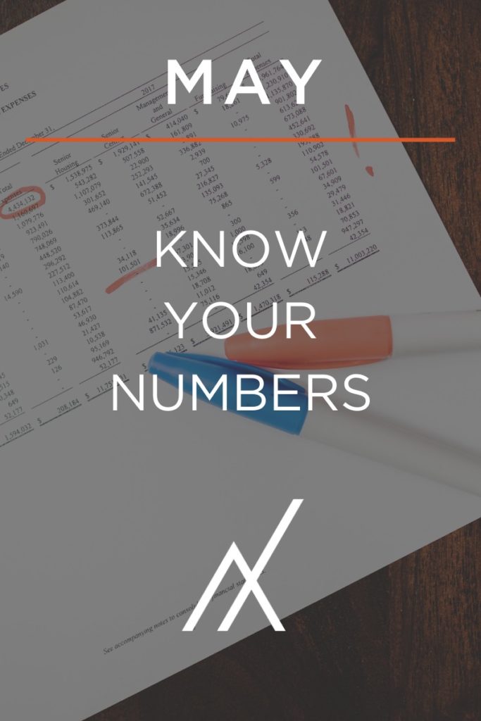 MAy 2022: Know your numbers
