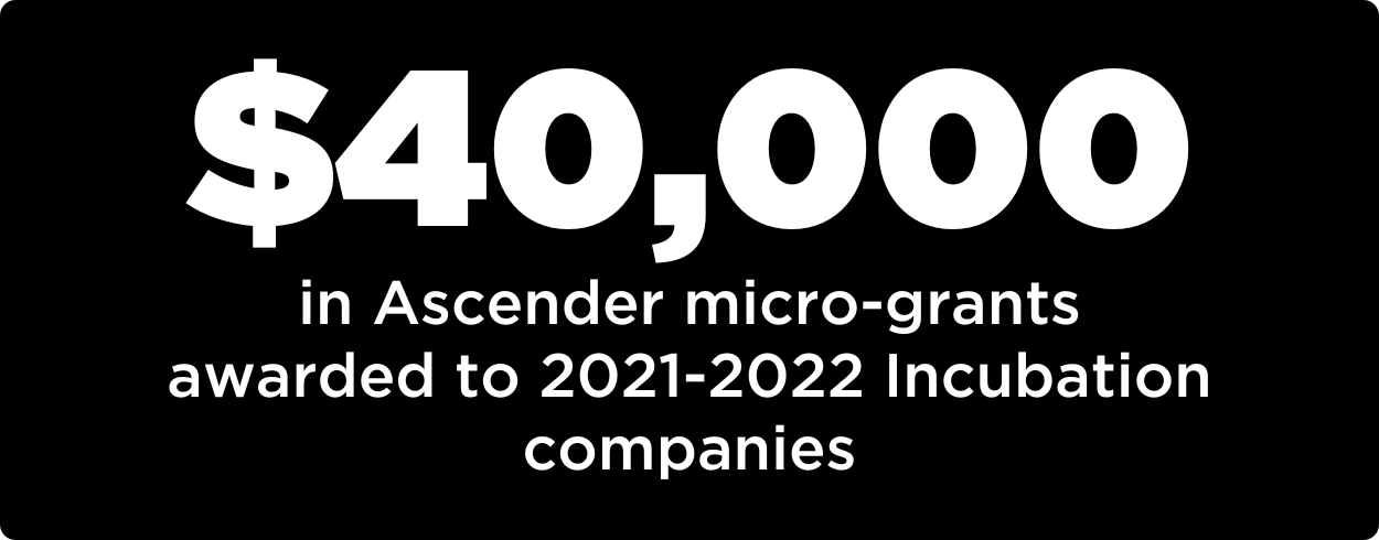 40,000 in Ascender micro-grants awarded to 2021-2022 Incubation companies