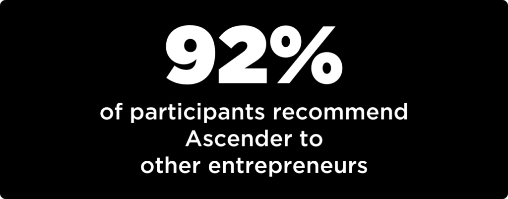 92% recommend Ascender to other entrepreneurs