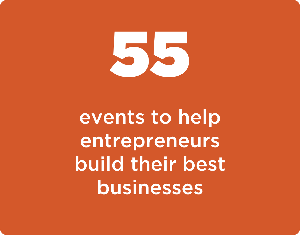 55 events to help entrepreneurs build their best businesses